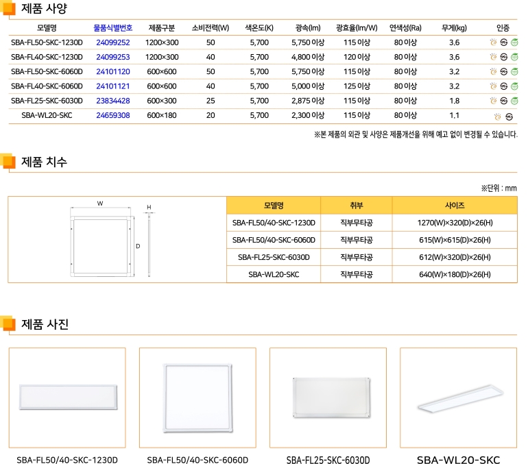 평판조명 상세설명.jpg