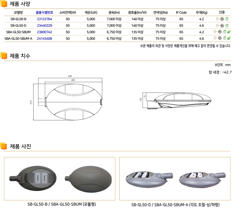 보안등 상세설명.jpg